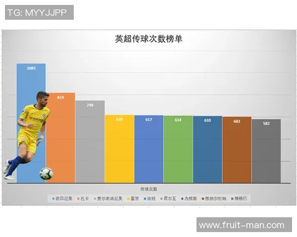 利物浦评分出炉：是高光还是低迷？